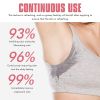 OceAura Rose Body Deodorant Stick Natural and Refreshing Rose Scent Reduces Underarm Odor Long-lasting Scent